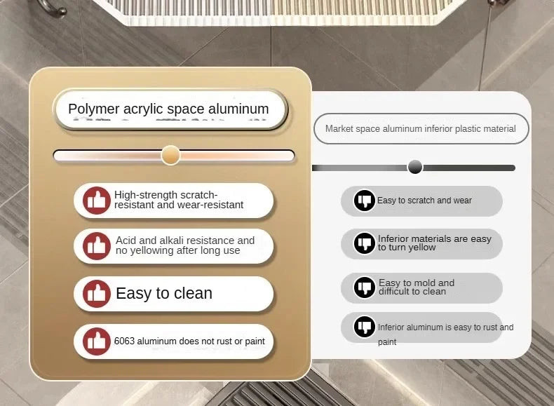 2PCS Badezimmer Acryl Regale Küche Lagerung Organizer Shampoo Regal Dusche Regal Bad Zubehör Kein Bohrer Lagerung Regal