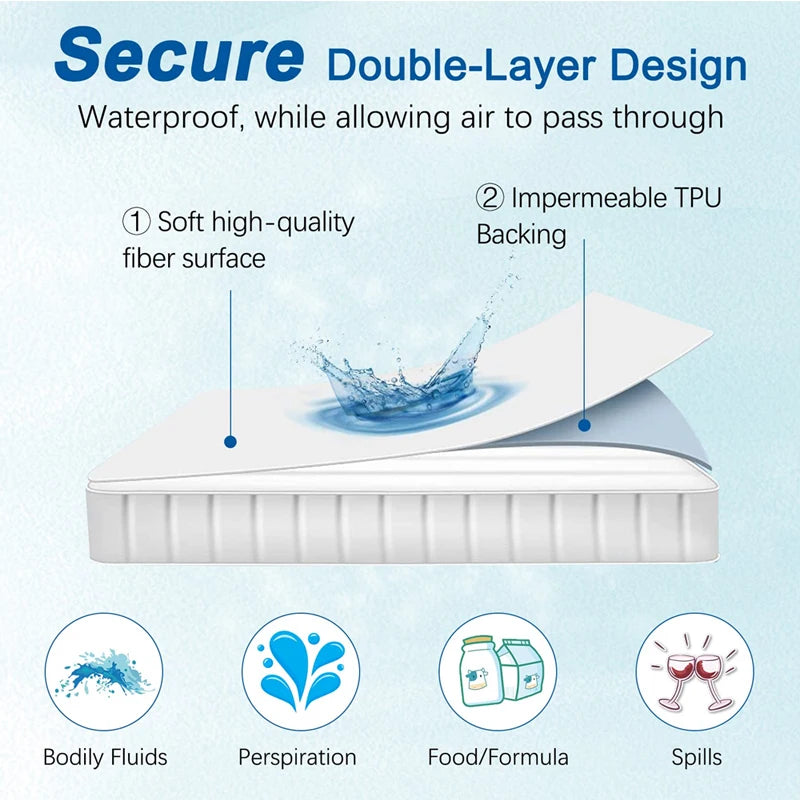 Safe Waterproof Mattress Cover Soft Comfortable Breathable Bed Cover With Elastic Band Fit Machine Washable Single Double Size.