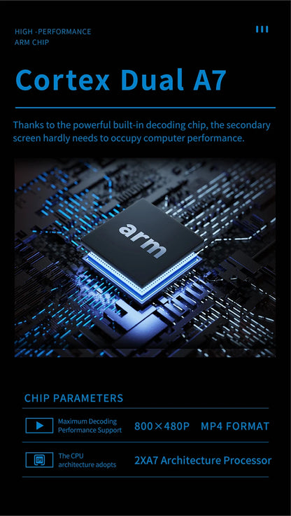 3.5 / 5 Inch IPS Type-C Secondary Screen Mini Computer USB Display CPU GPU RAM HDD Monitor with Holder Metal Case No Use AIDA64