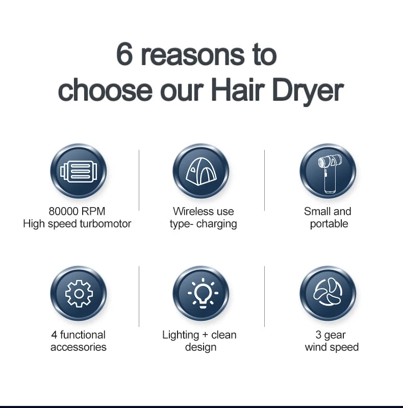 New Wireless Hair Dryer Multifunctional Outdoor Barbecue Carbon Blowing Dust Removal Portable Charging High Speed Hair Dryer