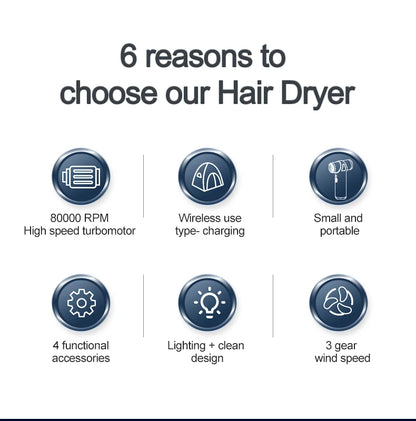 New Wireless Hair Dryer Multifunctional Outdoor Barbecue Carbon Blowing Dust Removal Portable Charging High Speed Hair Dryer