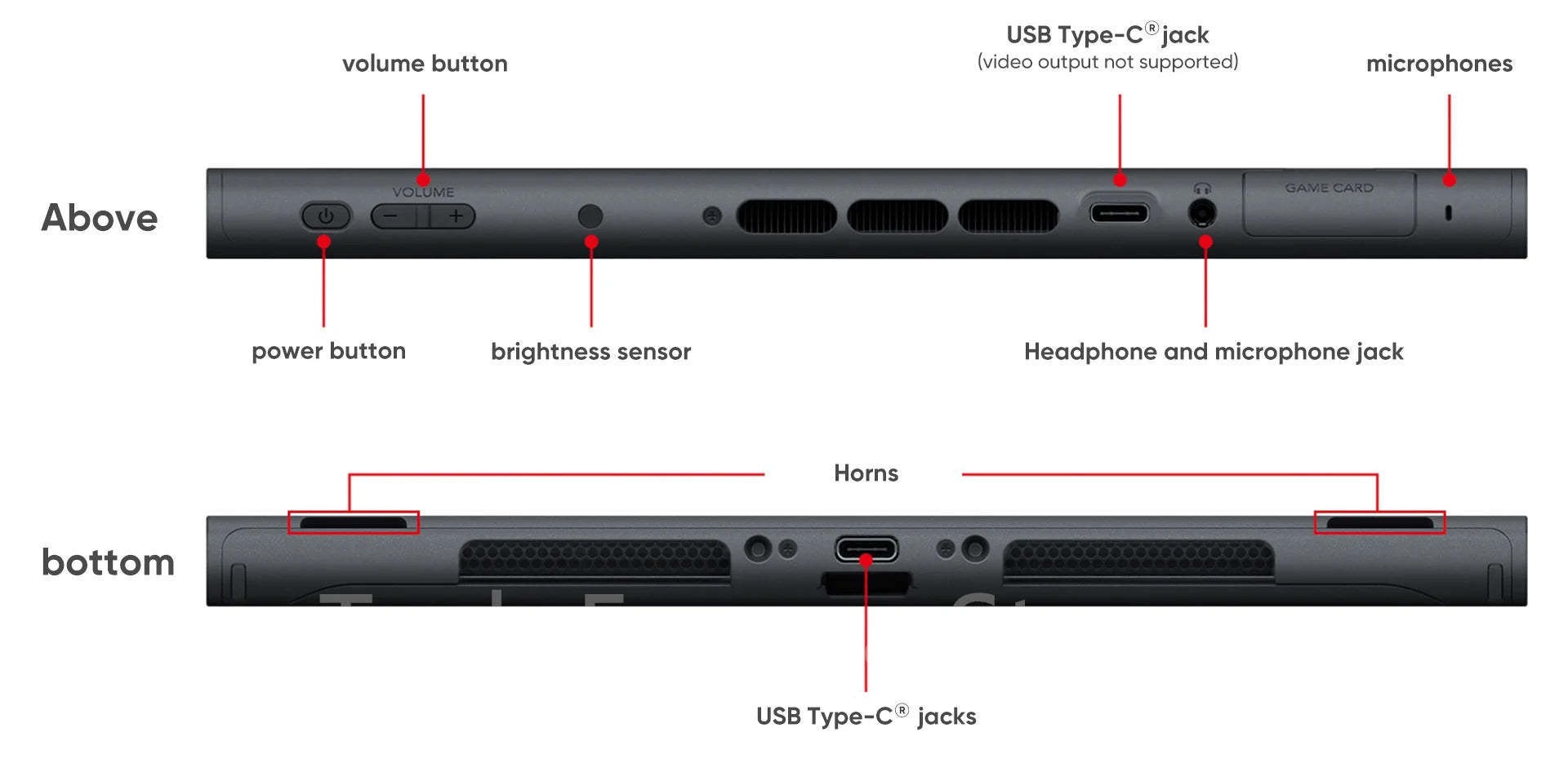 New Nintendo Switch 2 World Premiere 7.9'' Screen Joy‑Con Handle Enhanced Audio Adjustable Console Includes Mario Kart World.