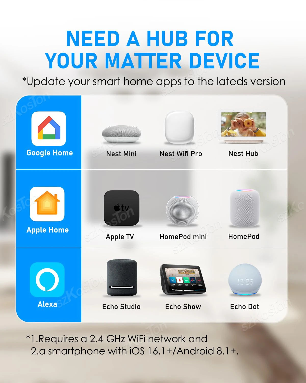 16A Matter EU WiFi Smart Socket Home Appliance Mini Smart Plug Adapter APP Control Timer Funktioniert mit HomeKit Siri Alexa Google.