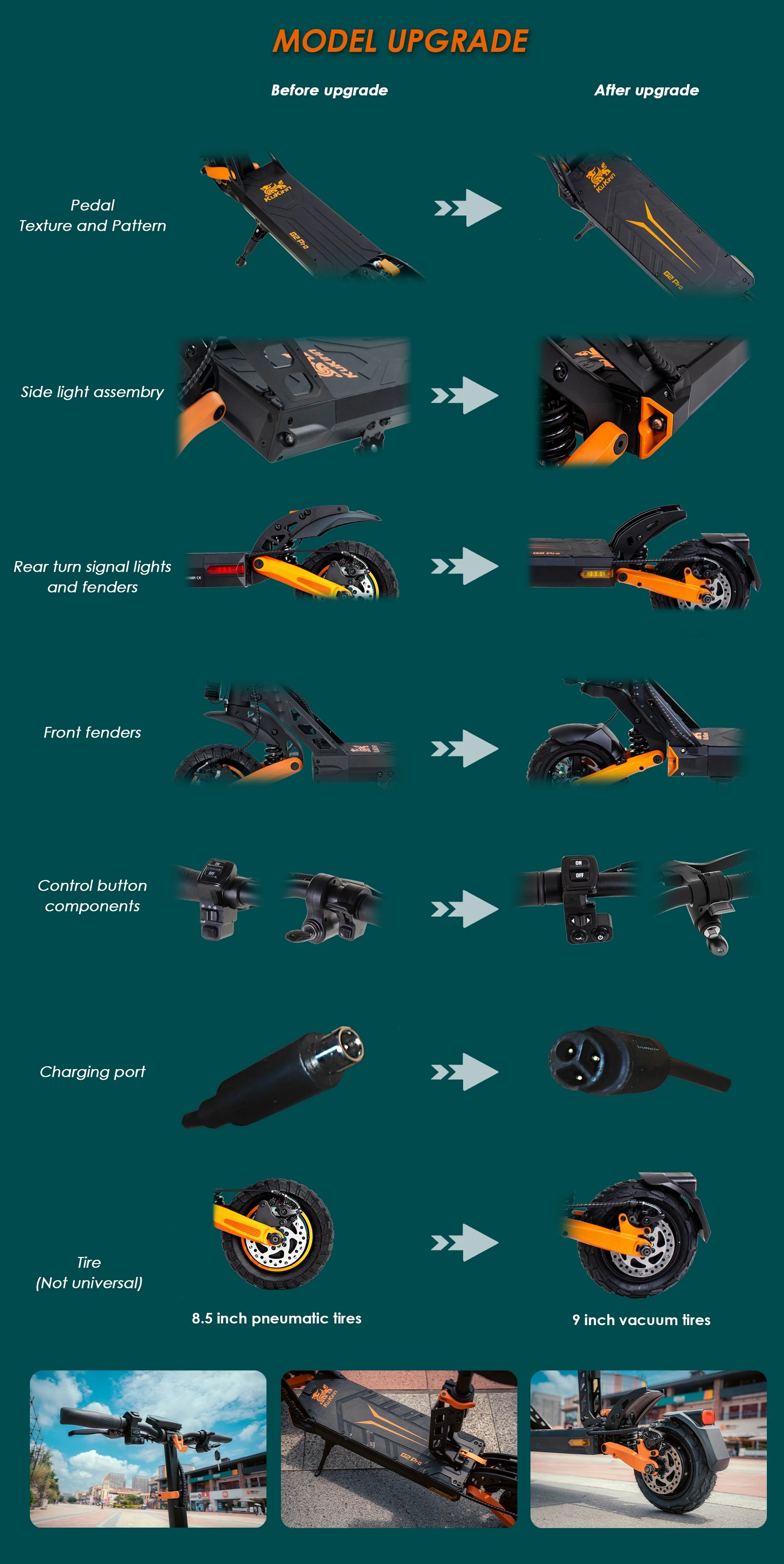 KuKirin G2 Pro Electric Scooter 600W Brushless Motor Adult E-Scooter 48V15.6AH Battery 9inch Rubber Vacuum Tires E-Scooter.
