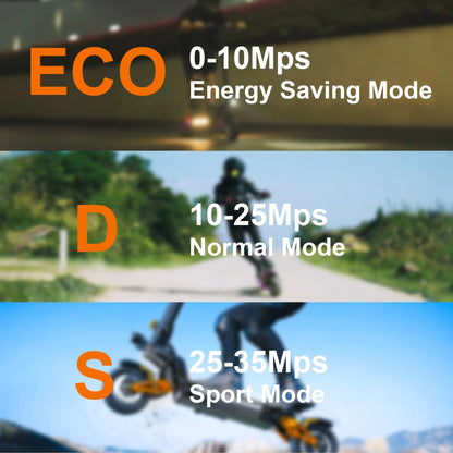 DECE DES20 Adult Electric Scooter 1200W*2 52V18Ah Battery City Commuter E-Scooter 10 Inch Off-Road Pneumatic Tire EScoote.