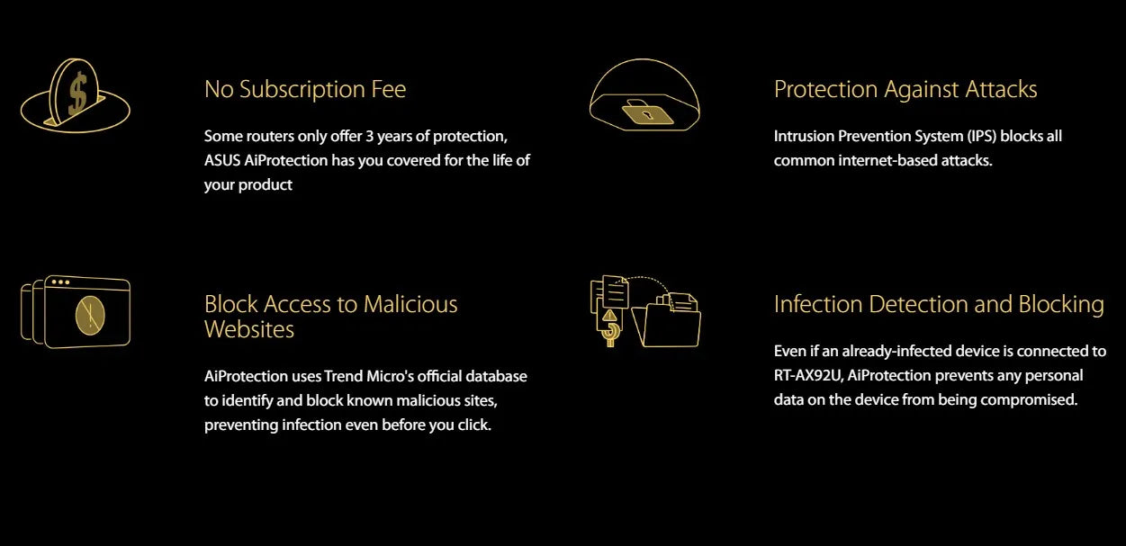 ASUS RT-AX92U AX6100 Tri-Band WiFi 6 802.11AX Gaming Router 6100Mbps MU-MIMO & OFDMA AiMesh Whole Home Mesh WiFi GPN Mobile Game.