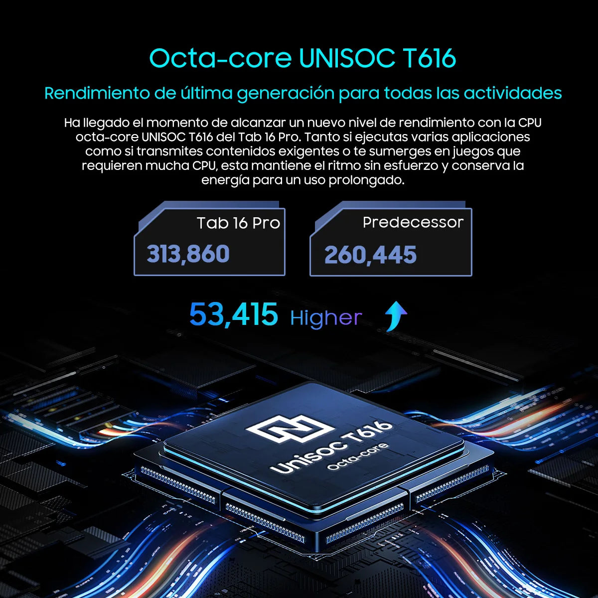 Blackview Android 14 Tab 16 Pro 11 Inch Touch Tablet 2K Screen 24GB +256GB 4G LTE+5G WiFi Gaming Tablets with Protective Shell.