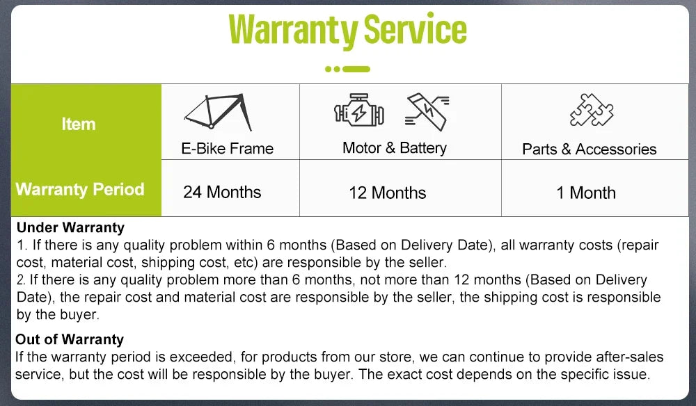 [ON SALE] Hailong Battery Electric Bicycle 21700 18650 Cells Pack 48V 36V 13Ah 52V 20Ah eBike Powerful Lithium Battery for BBS02