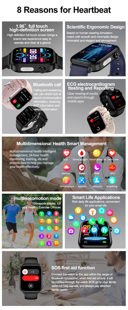 2025 New ECG+PPG Monitoring Smart Watch Women Blood pressure Blood Lipid Uric Acid Women Menstrual Health Tracker Smartwatches.