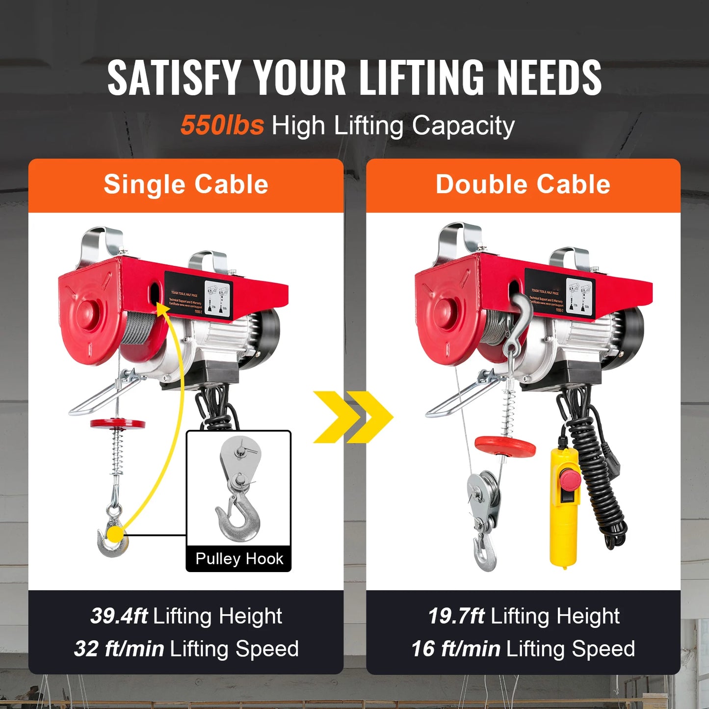 SucceBuy 880/1760/2640lbs Wired Electric Hoist with 40ft Lifting Height & Pure Copper Motor Electric Steel Wire Winch for Garage.