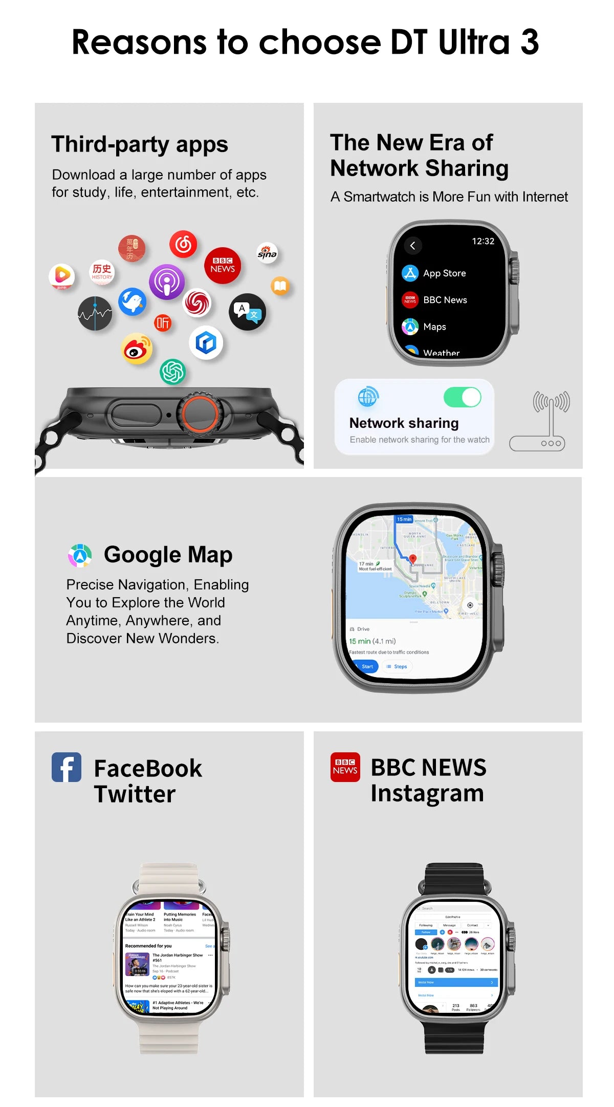 DT Ultra 3 Smartwatch Amoled Screen 4GB MP3 MP4 Player Bluetooth Network Sharing APP Store ChatGPT Smart AI Watch Men Sportwatch.