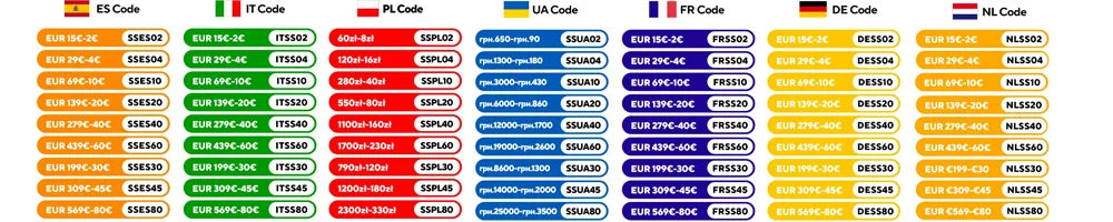 Hydrofast W100 Countertop Water Purifier,Food-Grade Materials,Hot & Ambient Water,8 Temperatures,Comprehensive UV Sterilization.