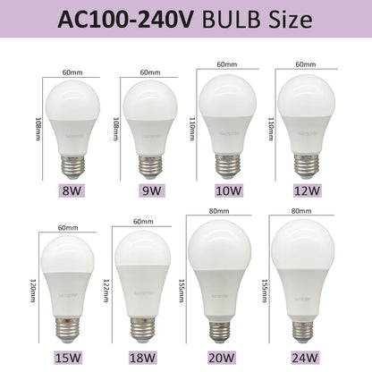 5 stücke E27 Led-lampe Lampen AC 220 V 110 V Glühbirne Real Power 20 W 18 W 15 W 12 W 10 W 9 W 8 W Lampada Wohnzimmer Hause LED Bombilla.