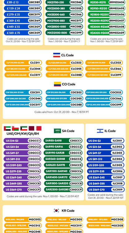 Moderner Luxus-Küchenarmatur aus schwarzem Messing, ausziehbares magnetisches Saugdesign, Einhebelmischer für heißes und kaltes Wasser mit 2 Funktionen