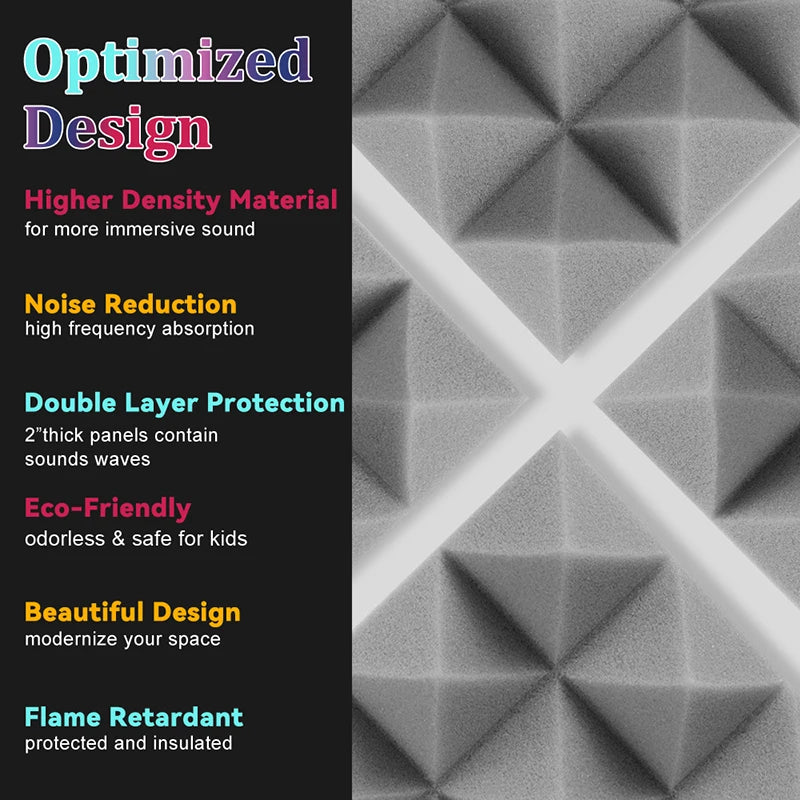 Studio Acoustic Soundproof Foam Panels 6/12/24 Pcs, Pyramid Sound Insulation Treatment Acoustic Sponge，Acoustic Foam Panels