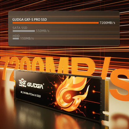 GUDGA-Internal Solid State Hard Drive PCIe 4.0 NVMe M.2 2280 1TB 2TB TLC SSD for PC PS5 Desktop Computer DIY Gamer.
