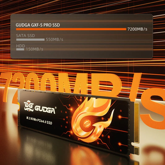 GUDGA-Internal Solid State Hard Drive PCIe 4.0 NVMe M.2 2280 1TB 2TB TLC SSD for PC PS5 Desktop Computer DIY Gamer.