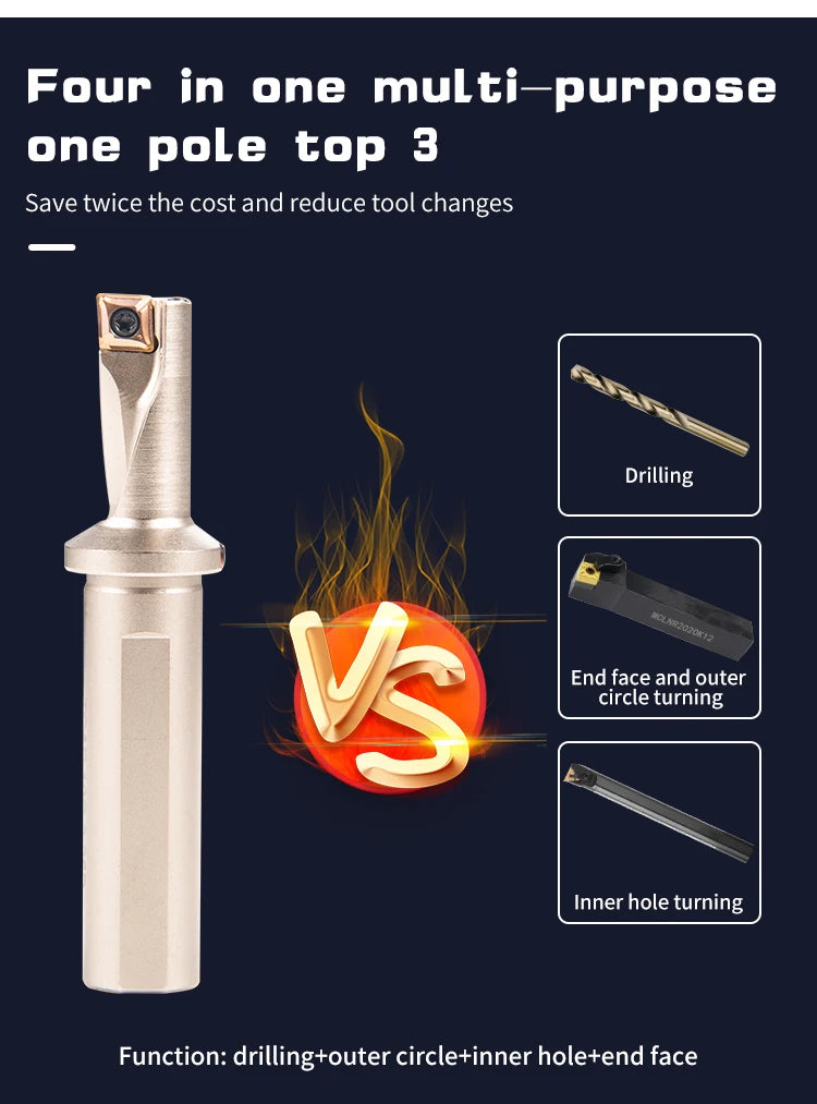 TCAP 08R 10R 12R 14R 16R 2.25D 3.25D Bohren Multifunktionales Bohren und Bohren All-In-One Violent Drill Xcmt Universal Einsatz