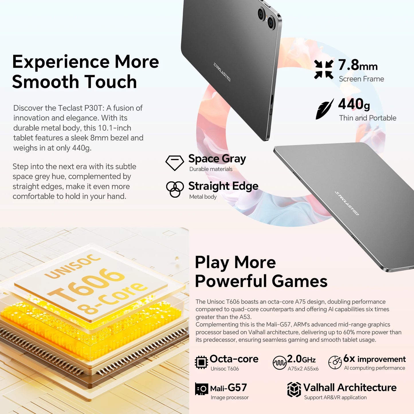 Teclast P30T Set 10" Tablet Android 14 Max 12Gb Ram 128Gb Rom T606 8-Core All-In-One Keyboard/Case/Mouse/Stylus/Headphone/Stand.