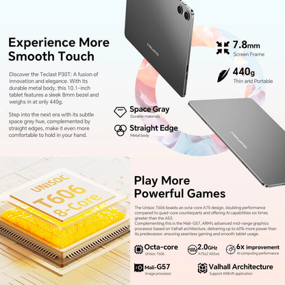 Teclast P30T Set 10.1" Tablet Android 14 T606 8-core Max 12GB RAM 128GB ROM 6000mAh Keyboard/Case/Mouse/Stylus/Headphone/Stand.