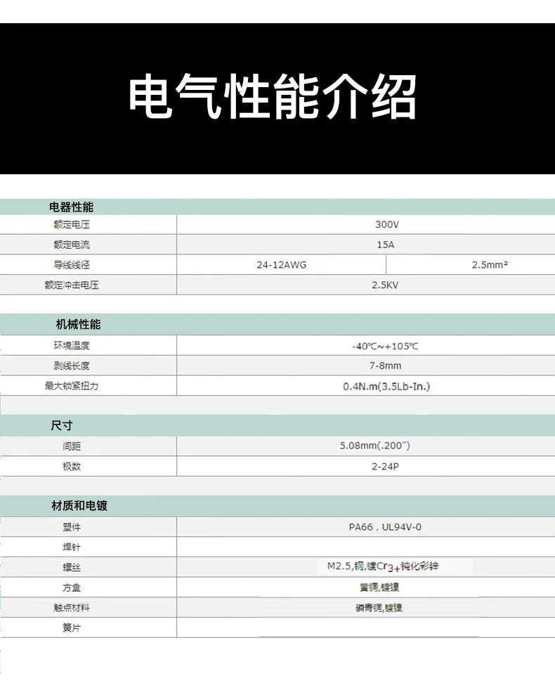 2EDGRK 5,08 mm Header Socket Plug-IN Terminal Blocks Schraubtyp PCB Male Connectors 2P -24P.