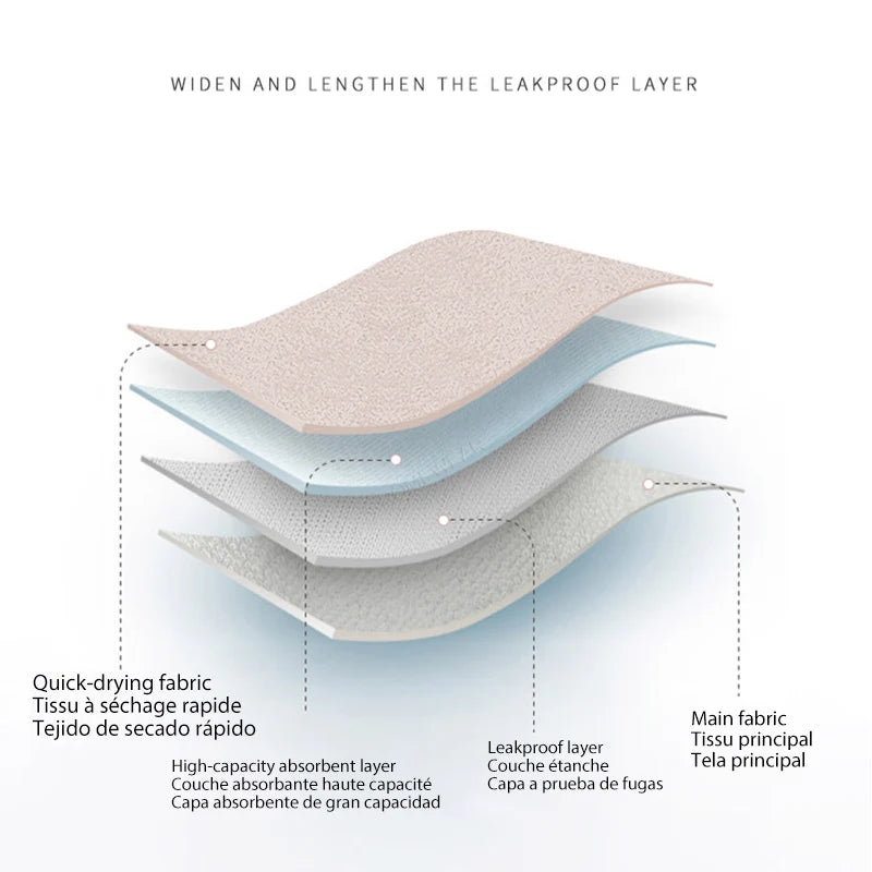 4-layer Menstrual Panties Bamboo Fiber Cotton Period Reusable Briefs Underwear Leakproof Heavy Absorbent Incontinence Lingerie.