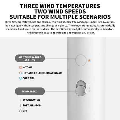 XIAOMI MIJIA H500 Water Ion Hair Dryer Professional Blow Hair Dryer Negative Ionic Blower Electric Dryer Diffuser Quick Dry Hair