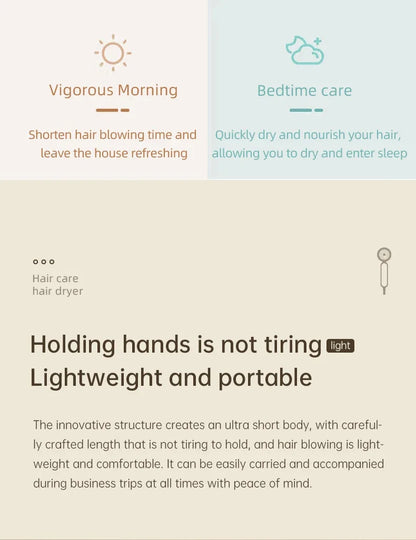 F41 Hair Dryer High-Speed Electric Turbine Airflow Low Noise Constant Temperature And Quick Drying Suitable For Home Salons