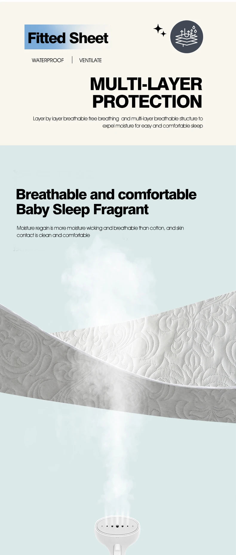 Waterproof Mattress Protector Queen King Quilted Thick Mattress Cover Anti-bacterial Fitted Sheet Bed Pad Cover 1pc.