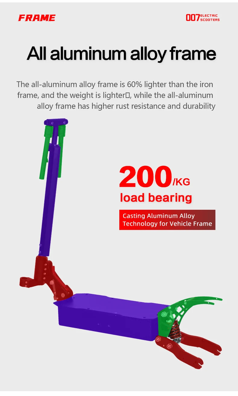 BOYUEDA Q7 PRO Adult EScooter 1600W*2 Dual Motor Foldable City E-Scooter 52V19AH 10” Tire Off-Road Electric Scooter.