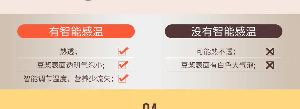 Joyoung Soymilk Machine Filter-free Household Multi-function Reservation Soymilk Machine Supplementary Food Juice 1.3L