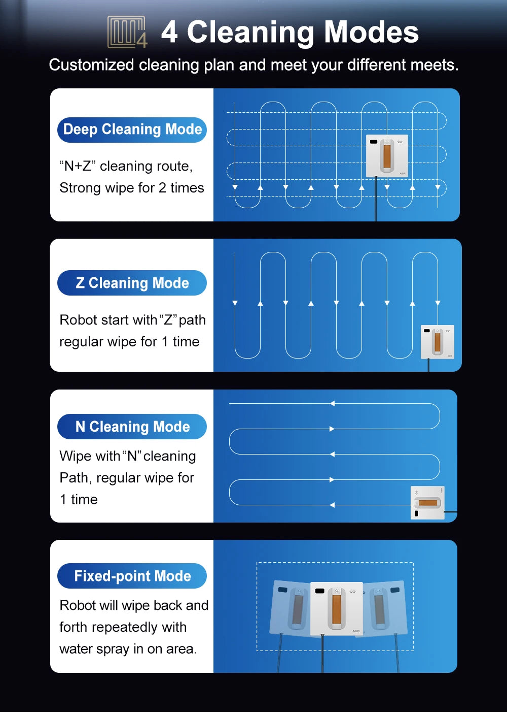 ABIR WD8 Robot Window Vacuum Cleaner,Dual Water Spray,Laser Sensor,Smart Home Glass Wall Wet Dry Cleaning ,APP&Remote Control.