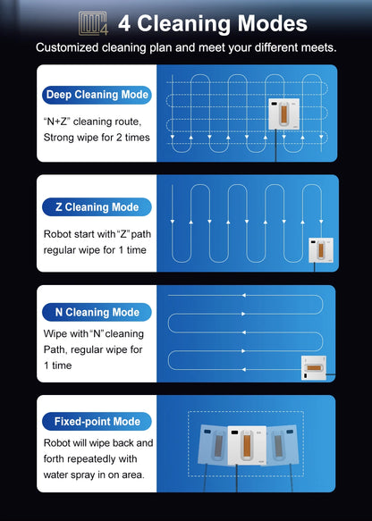 ABIR WD8 Robot Window Vacuum Cleaner,Dual Water Spray,Laser Sensor,Smart Home Glass Wall Wet Dry Cleaning ,APP&Remote Control.