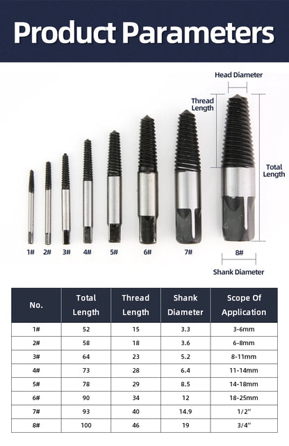 5-teiliges Schraubenausdreher-Zentrierbohrer-Set zum Entfernen gebrochener Schrauben, Zentrierbohrer-Set aus Kohlenstoffstahl, Werkzeuge zum Entfernen beschädigter Schrauben, Führungsset