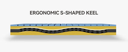 Tribesigns-Matratze, Kalschaummatratze, 140 x 200 cm, mittelfeste 7-Zonen-H3-Matratze mit atmungsaktivem, waschbarem Bezug, 20 cm hoch,