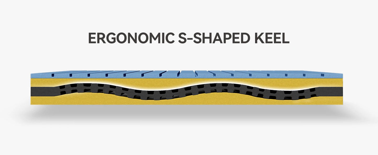 Tribesigns-Matratze, Kalschaummatratze, 160 x 200 cm, mittelfeste 7-Zonen-H3-Matratze mit atmungsaktivem, waschbarem Bezug, 20 cm hoch,
