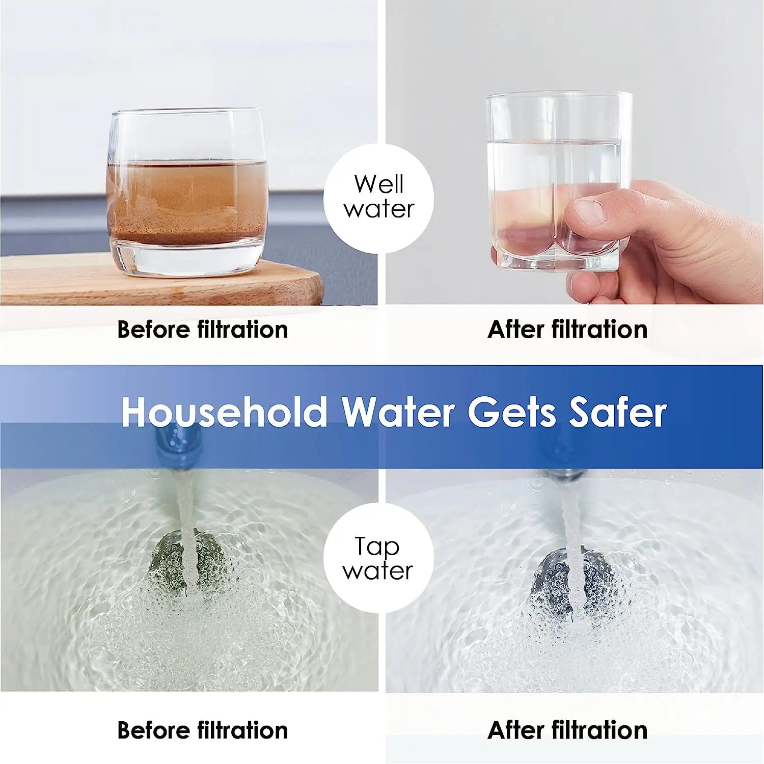ALTHY Whole House / Commercial Water Filter Purifier System, Certified to Removes Lead, Chlorine,Sediment, Chemincal &Odor.