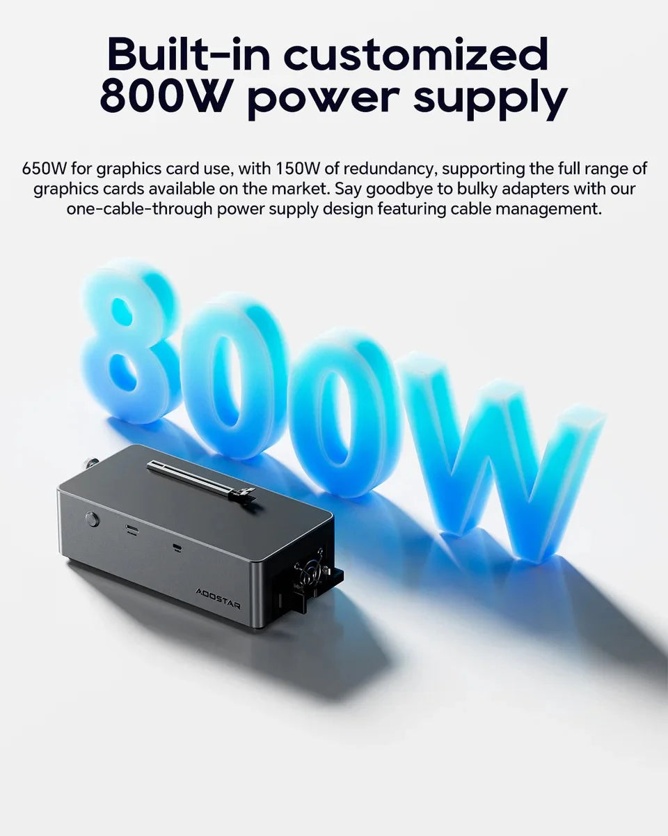 AOOSTAR AG02/AG01 EGPU Dock with OCuLink & USB4 Dual Ports, PCIe 4.0 x4 High Speed for Laptop Mini PC External Graphics Card.