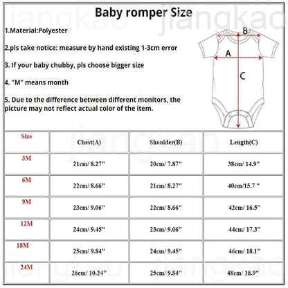 Herzlichen Glückwunsch zu werden, ein Oma, Opa, bedruckter Body, Schwangerschaftsankündigungskleidung, Baby-Enthüllungs-Strampler für Großeltern.