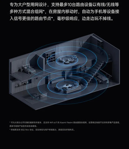 Xiaomi Router BE6500 Wi-Fi 7 4-Core 2.5G Ethernet Port lOT Intelligent Linkage Mesh Networking MLO Dual Bands Mijia APP Control