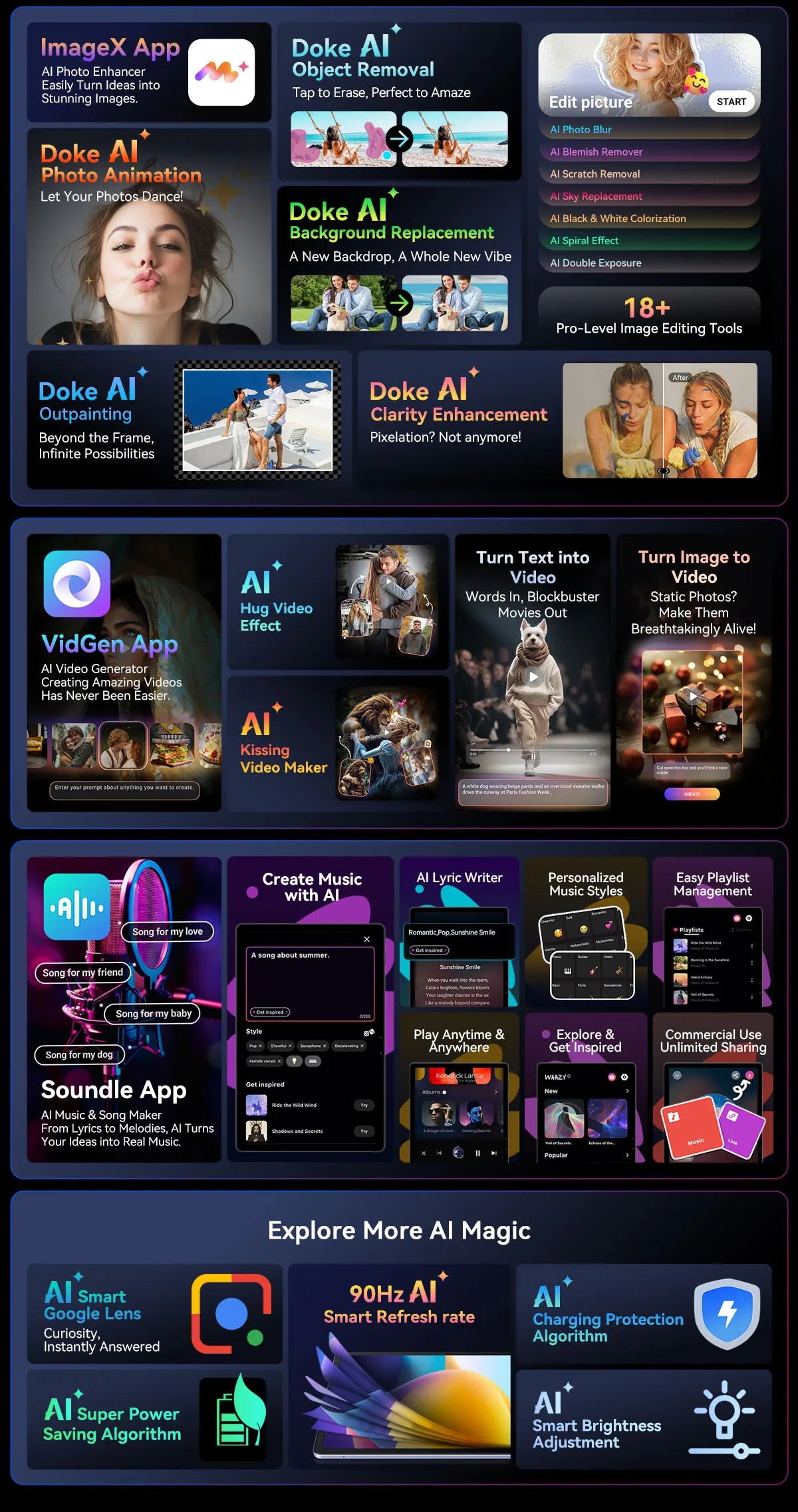 Blackview Mega 8 [No EU Charger] Tablet 11000mAh 13" FHD Display 36GB+512GB 50MP+13MP+0.08MP Android 15 90Hz 2K Dual SIM 4G 1080P.