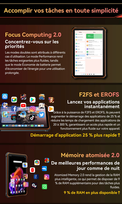 Blackview Active 10 Pro [No EU Charger] Rugged Tablet 36GB + 256GB 11.0" 30000mAh PC 108MP Dual SIM 5G