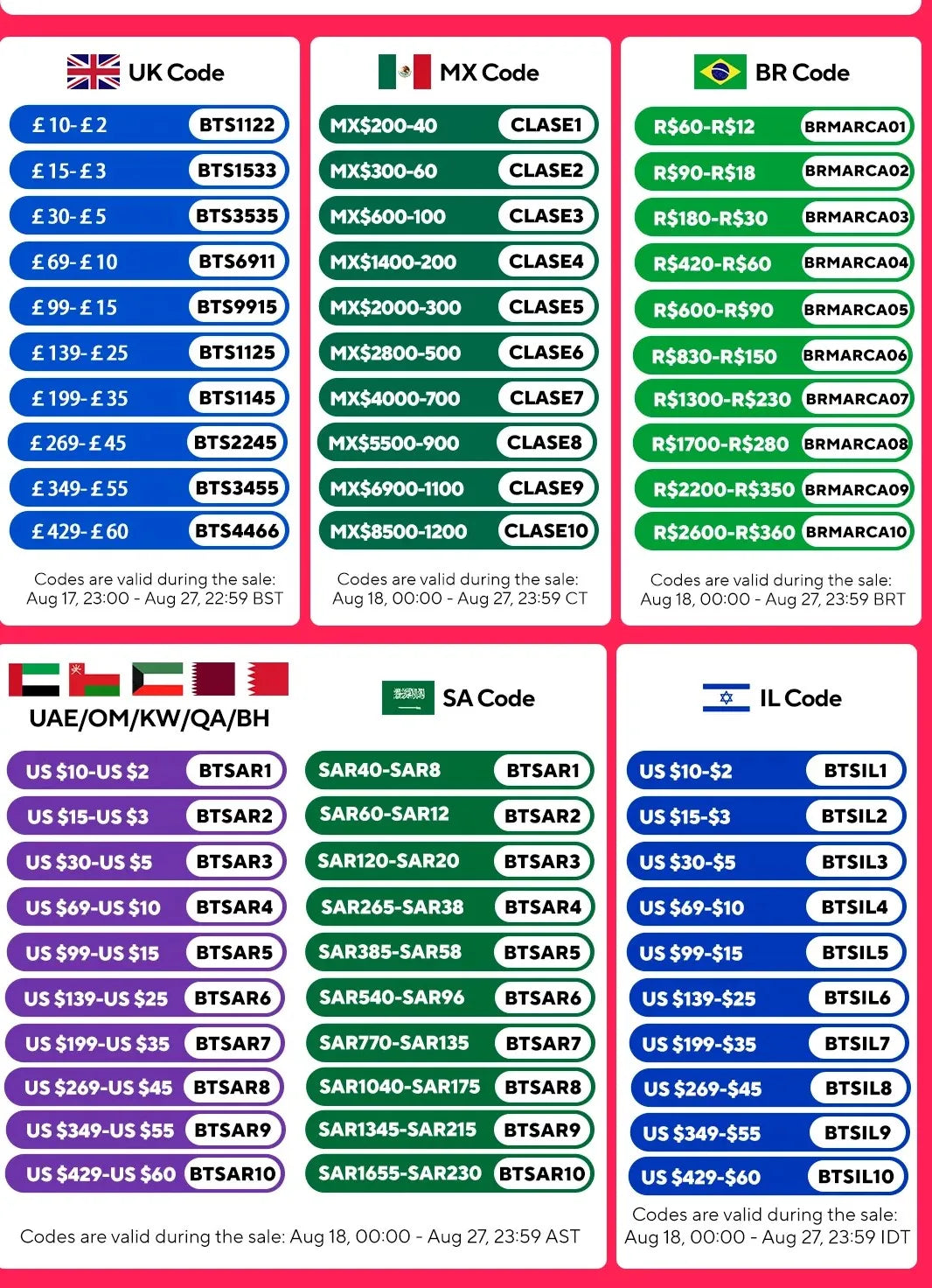 Magic Keyboard For Samsung Galaxy Tab S7 Plus S8 S9 + FE 11 12.4 inch Trackpad Backlit floating Adjustable angle with Pen Holder.