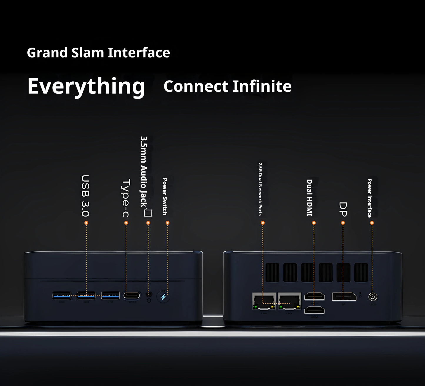 Mini Host Amd Ryzen R7-7735hs 8745hs Ddr5 70w  Wifi6 4k Pcie4.0 Ssd High-End Gaming Desktop Mini Host Diy Barebone System