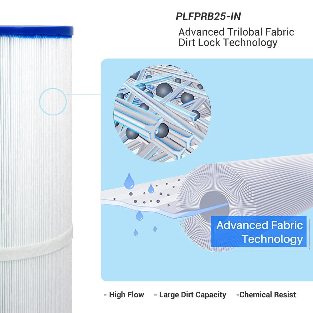 PLFPRB25-IN Pool Spa Filter Replacement to PRB25-IN, C-4326, FC-2375