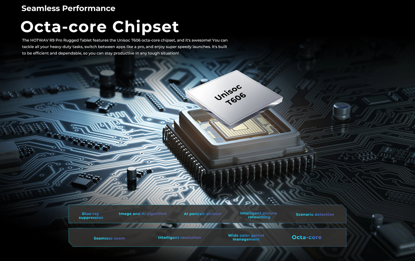 HOTWAV R9 Pro Rugged Tablet Android 14 11" FHD+ 20080mAh Pad 64MP Rear Camera 6GB 256GB Tablet PC With Super Camping light