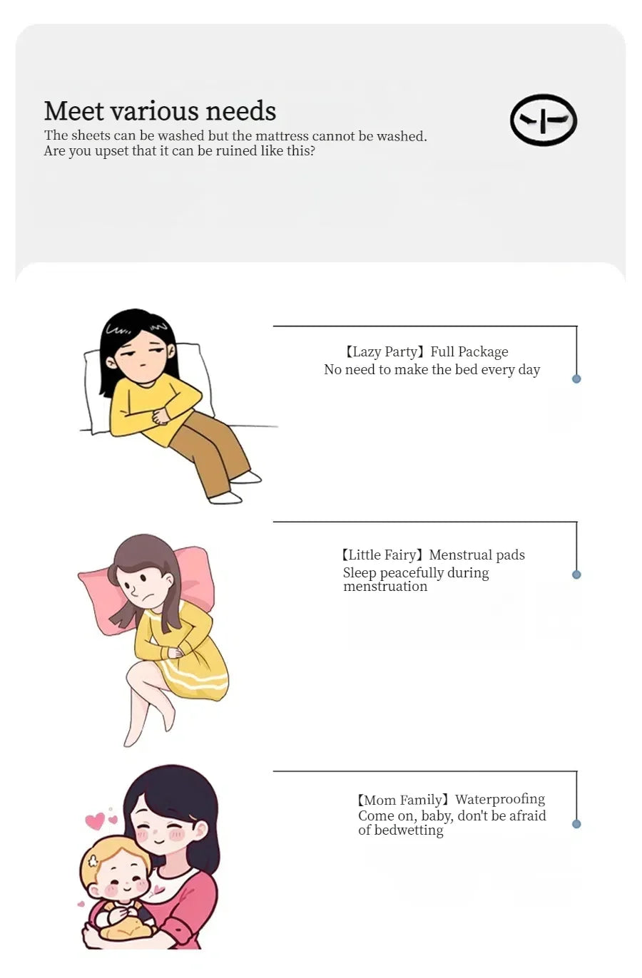 WASART King Size Double Bed Quilted Waterproof Mattress Protector Cover Elastic Fitted Sheet Protection Pad Thick Bedspread 150.