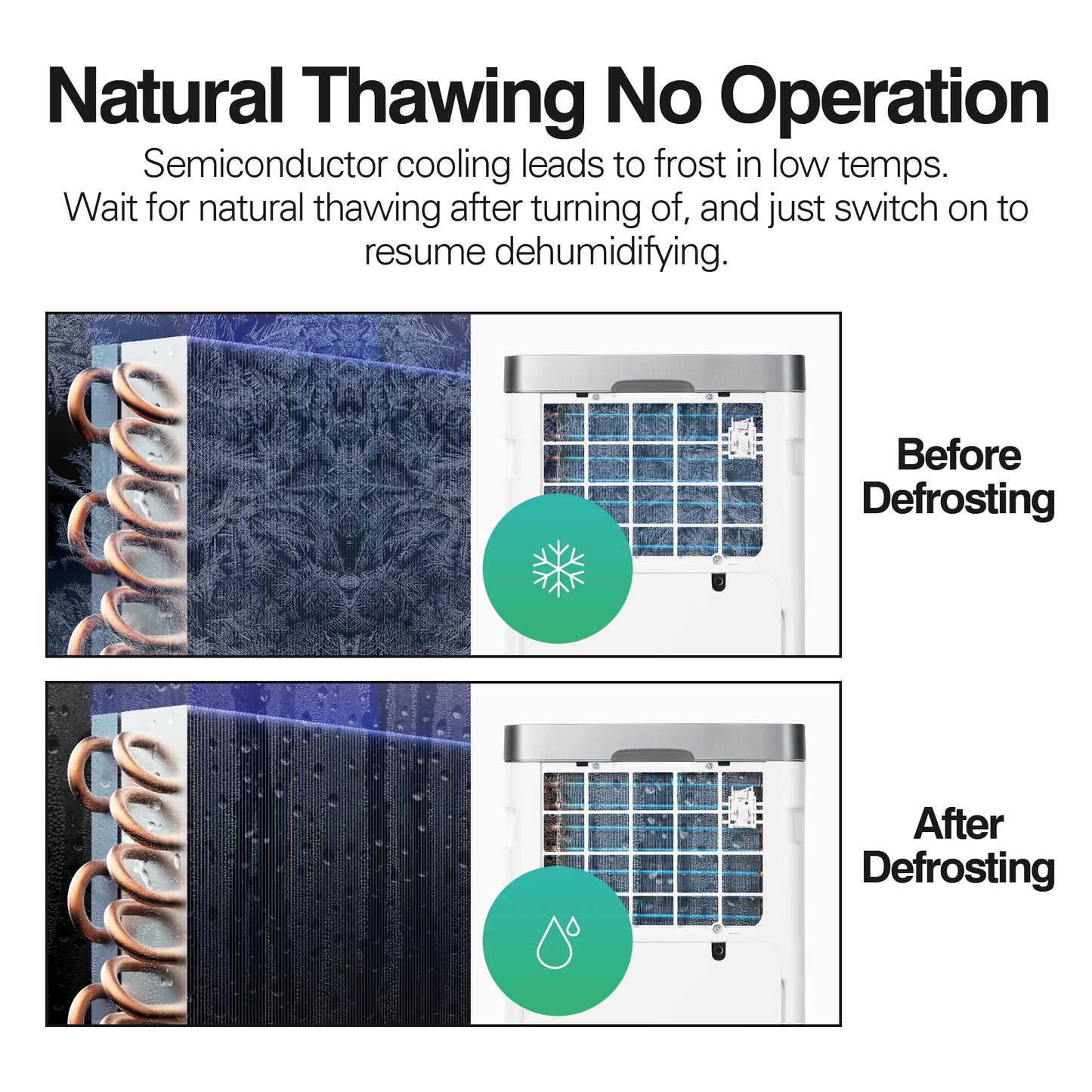 HUMSURE Dehumidifier 16 L/Day, Electric Dehumidifier with Drain Hose 1.2 m, Room Dehumidifier with LED Display.