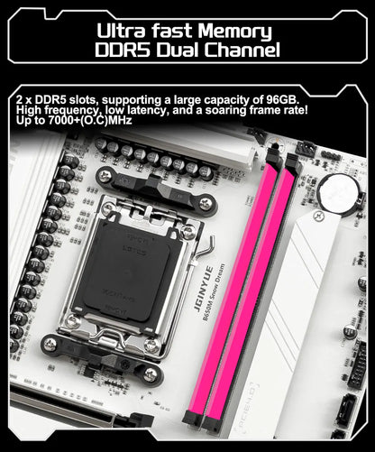 JGINYUE B650M Snow Dream AM5 DDR5 ARGB M-ATX Motherboard For Gaming PCIe 4.0×4 M.2 For CPU 9700X/9900X/7800X3D gaming pc DIY.