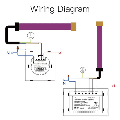 US EU WiFi RF433 Smart Touch Vorhang Rollos Motorschalter Tuya Smart Life App Fernbedienung Funktioniert mit Alexa Google Home.